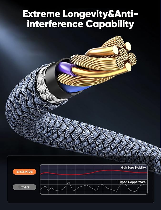 Highwings 8K HDMI 2.1 Cable 15FT 2-Pack, Slim Ultra High Speed HDMI Braided Cord-48Gbps,4K@120Hz 8K@60Hz, HDCP 2.2&2.3, Dynamic HDR,eARC,DTS:X,RTX 3090,Compatible with Roku TV/HDTV/PS5/Blu-ray