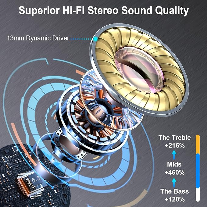 Wireless Earbuds, Bluetooth Headphones, Stereo Bass Ear Buds with ENC Noise Cancelling Mics,42H Bluetooth Earbuds with LED Display Charging Case, IP7 Waterproof Earphones for Android iOS/Glass white