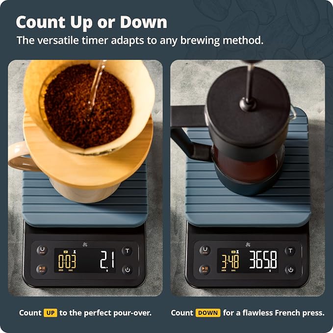 Greater Goods Coffee Scale with Timer, 0.1g Precision Digital Espresso & Pour Over Scale for Chemex, V60, Drip & Matcha Weighing, Waterproof Silicone Cover, 6.6lb Barista Brew Capacity (Stone Blue)