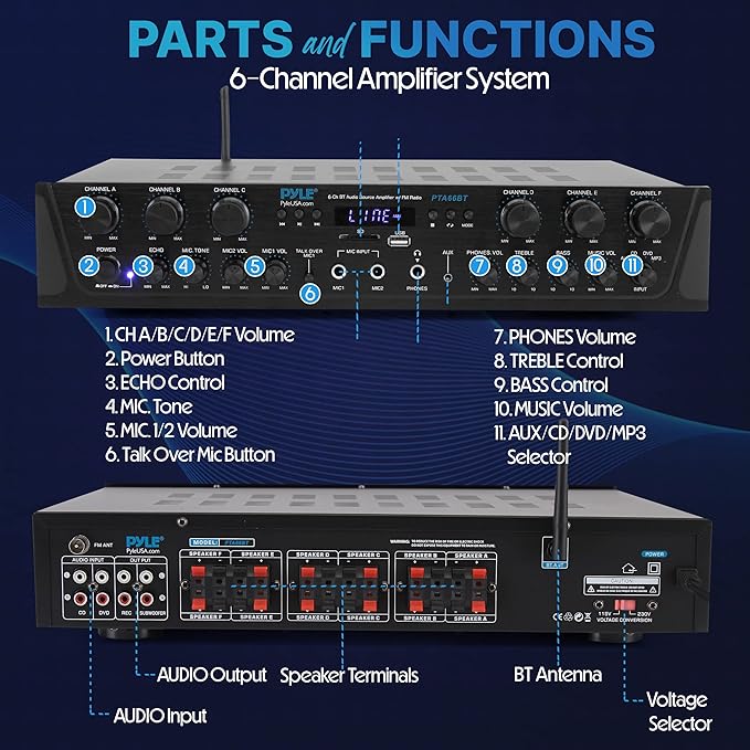 Pyle Bluetooth Home Audio Amplifier - 6 Channel Stereo Receiver Amp, 600 Watt Power, Commercial or Karaoke with Mic Talkover, Headphone Jack, 1/4'' Microphone In, USB SD AUX RCA FM Radio