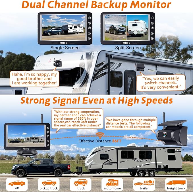 Wireless Backup Camera Magnetic Solar: Install-Free Bluetooth Strong Signal - 5in 1080P Scrath-Proof Rechargeable Wireless Rear View Camera for Trucks RVS Trailer Cars A26