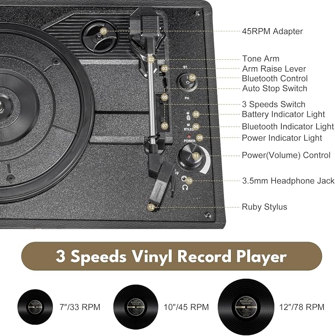 Vinyl Record Player 3-Speed Bluetooth Portable Turntable with USB Playback, Rechargeable Battery, Retro Suitcase Design, Aux in/RCA Line Out & Headphone Jack
