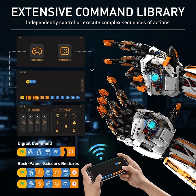 HIGH GODO Technical Mechanical Hand Building Set, STEM Programmable Bionic Robotic Arm Building Kit with Light, Remote Control and App Controlled, Cyber Style Mechanical Set for Adults (1628PCS)