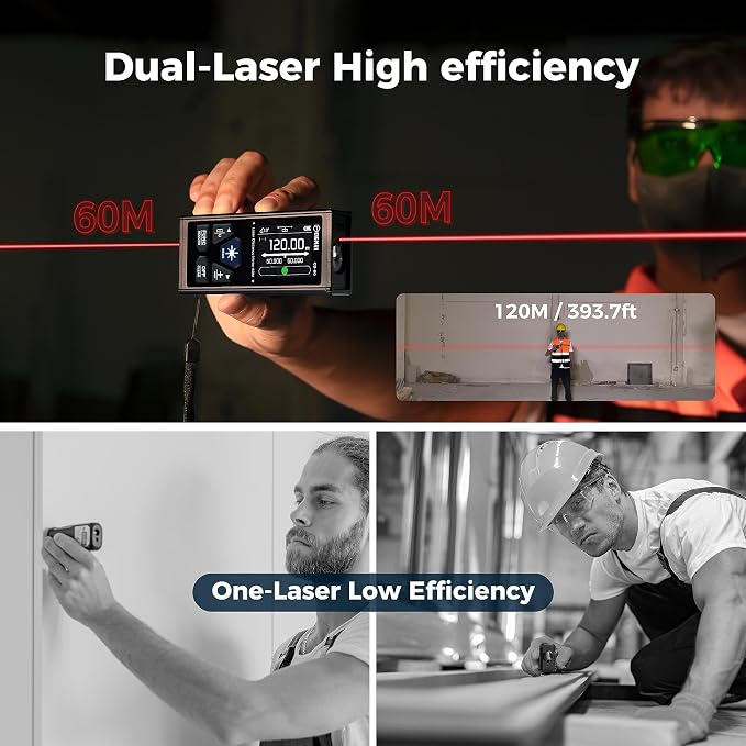 CIGMAN Dual Laser Distance Meter 393ft/120M Bilateral Laser Measurement Tool Rechargeable Laser Measure with M/in/Ft Multiple Units Multifunctional Laser Measure(Laser Level is Class II,Output<1mW)