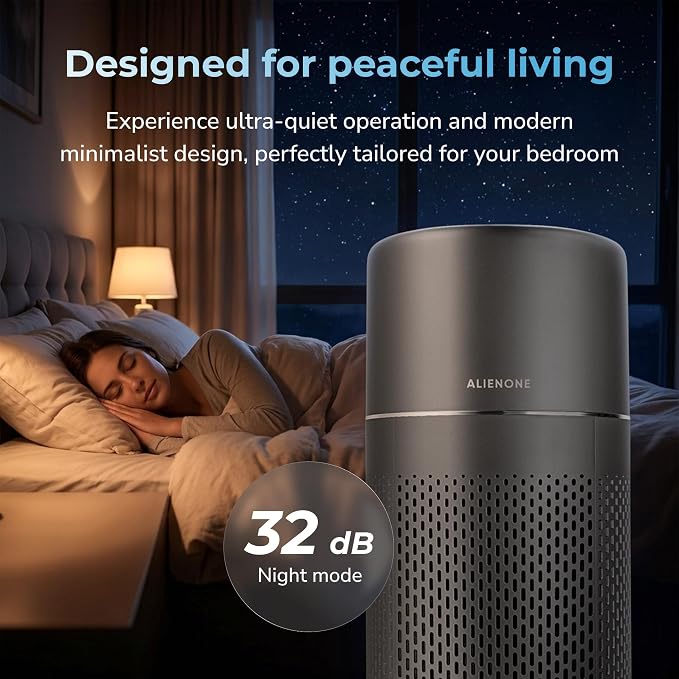 Air Purifier for Large Room Up to 1900 Sq Ft, HEPA Filter, 235 CFM CADR, Smart WiFi App Control, Auto Mode, Ultra-Quiet Sleep Mode, Air Purifier for Bedroom Living Room, Pet Dander Dust Smoke