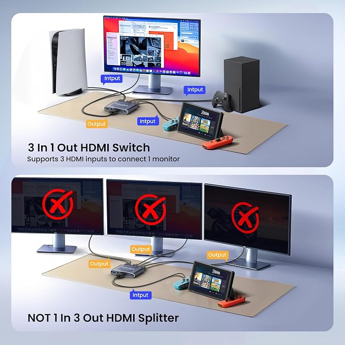 avedio links HDMI Switch 3 in 1 Out with Remote, 4K@60Hz HDMI 2.0 Switcher Box, 3 Port HDMI Selector Support 18Gbps, HDR10+, VRR, Dolby, HDCP 2.2, Compatible with PS5/PS4 Xbox Fire Stick TV Projector