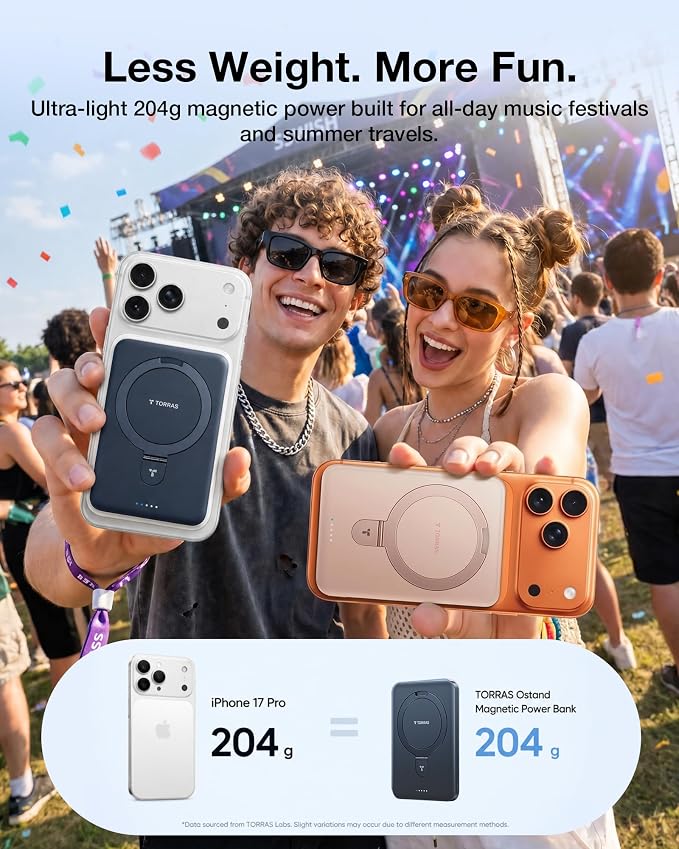 TORRAS EasyGo 0.45" Slim Magnetic Portable Charger Power Bank for iPhone, 5000mAh 22.5W Fast Charging Wireless Battery Pack Compatible with Magsafe, iPhone Air,Pro,Pro Max,17,16,15,14,13,12, Rose Gold