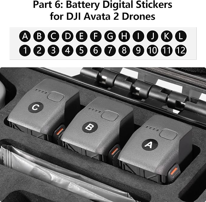 FPVtosky 6-IN-1 Avata 2 Accessories Kit, Avata 2 Hard Case, Gimbal Bumper, 5pack ND Filter Set, Goggle 3 Dust Cover, Neck Lanyard, Battery Digital Sticker for DJI Avata2 Drone Combo Accessories