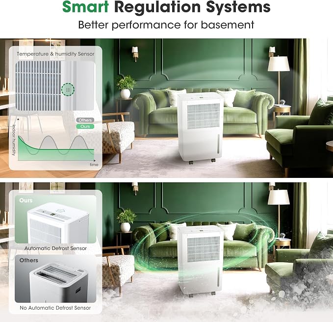 2,500 Sq.Ft Dehumidifier for Basement with Drain Hose, 30 Pint Dehumidifiers for Home with 3 Modes, Smart Humidity Control & Display, 24HR Timer, Auto Defrost for Large Room, Bathroom,Bedroom