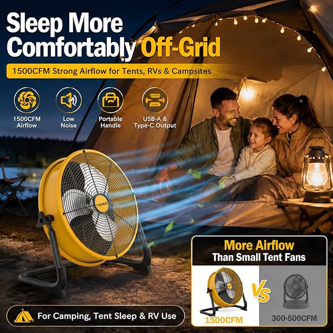 T-SUNUS 12" Battery Powered Floor Fan, 13200mAh Rechargeable Cordless Portable Fan 1500 CFM High Velocity Airflow, Quiet Brushless Motor, 360° Tilt for Camping Tent RV Garage & Blackout Power Outage