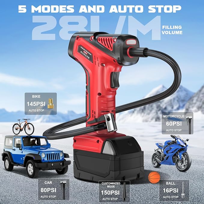 Tire Inflator Portable Air Compressor Compatible With Milwaukee 18V Battery, LIVOWALNY 150PSI Air Pump Cordless Tire Pump Digital Pressure Gauge, Tire Inflator for Car, Bike, Motorcycle (Tool Only)