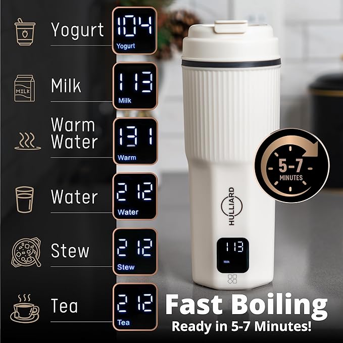 Travel Electric Kettle, 450ml, Dual Voltage, 316 Stainless Steel | 6 temperature presets, 100–240V dual voltage, auto shut-off, 316 stainless steel interior, 450ml capacity