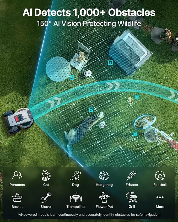 ANTHBOT M5 Robot Lawn Mower with Garage 1/8 Acre, Dual Vision+Full-Band RTK Robotic Lawnmower, No Perimeter Wire, App Control Obstacle Avoidance, 45% Slope, Cutting Height, Multi-Zone Mapping