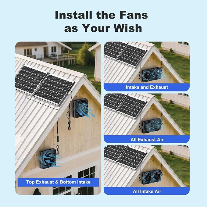 7.5" Solar Chicken Coop Fan 2 Pack, 15W x 2 Solar Powered Greenhouse Fan, Solar Exhaust & Intake Fans Outdoor Waterproof, for Doghouse Shed Pet Air Circulation Ventilation Cooling, No Battery
