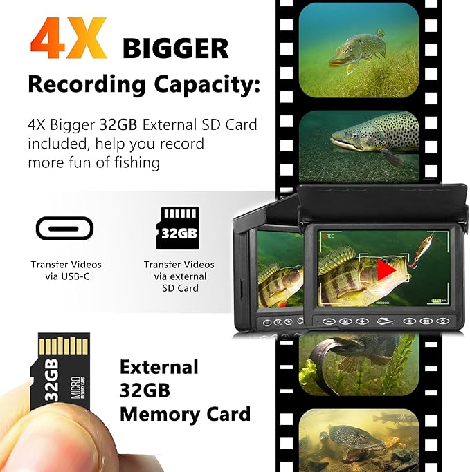 [FishPRO® 2026 Upgrade] The PRO in Underwater Fishing Camera -4.3'' Ice Fishing Camera Underwater(NO Need Learn), 1000TVL, Ice Fish Gift for Men, Ice Fish Finder for Boat Fish w/IR/USB-C/5,000mAh/66ft