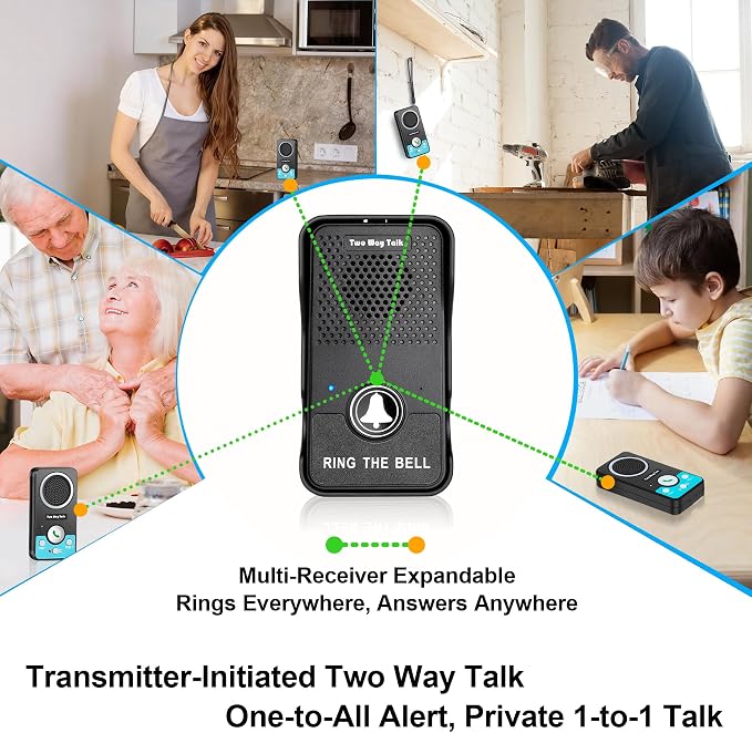 Wireless Doorbell with Speaker 2 Way Audio, Hands-Free Natural Conversation Door Bell Ringer Wireless, 1300Ft Range, 8 Level Volume, 4 Chimes, Battery Doorbell with Intercom for Home/Office/Classroom