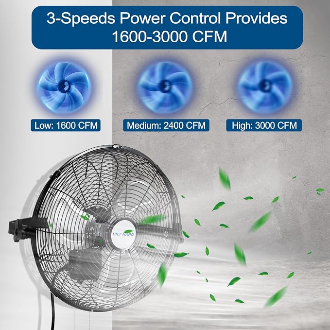 BILT HARD 3000 CFM 14 in. Outdoor Wall Mount Fan, 3-Speed Waterproof Wall Fan Industrial Grade High Velocity Outdoor Fans for Patio, Commercial, Garage, and Gazebo Use- ETL Listed, 2 Pack