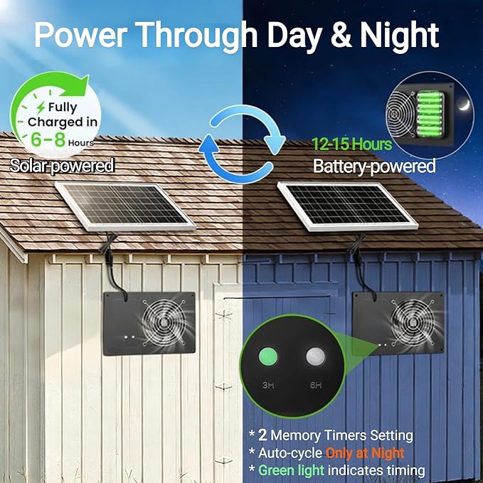 Solar Fan for Chicken Coop with Battery and Timer, 25W 15000mAh 5" Small Solar Exhaust Fan, Silent High-Speed Waterproof Solar Powered Fans for Outside Greenhouses Sheds Pet House Rabbit Cage
