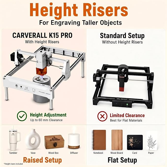 Laser Engraver, Carverall K15 Pro Laser Engraving Machine for Beginners DIY 200x300mm (Near A4) CNC Laser Cutter for Wood Coated Metal Acrylic Leather, Laser Radiation Power: 8.913μW Class 1