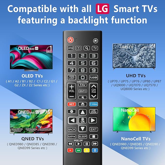Backlit Remote for LG Smart TV, Universal Replacement for All LG TV Remote Control for Easy Nighttime Use.1-Year Warranty.