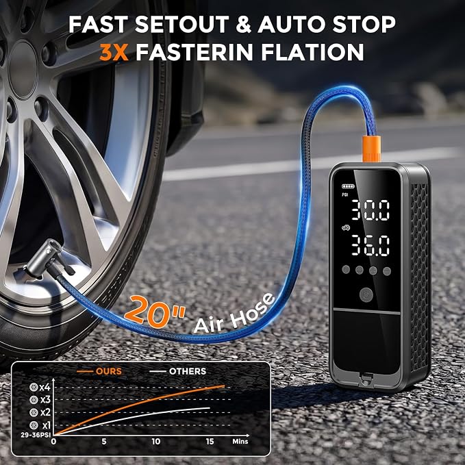 160PSI Tire Inflator Portable Air Compressor, 6000mAh Portable Tire Inflator for Car Portable Air Pump with Tire Gauge Pressure & LED Light Air Pump for Car Tires Cordless Bike Pump for Car
