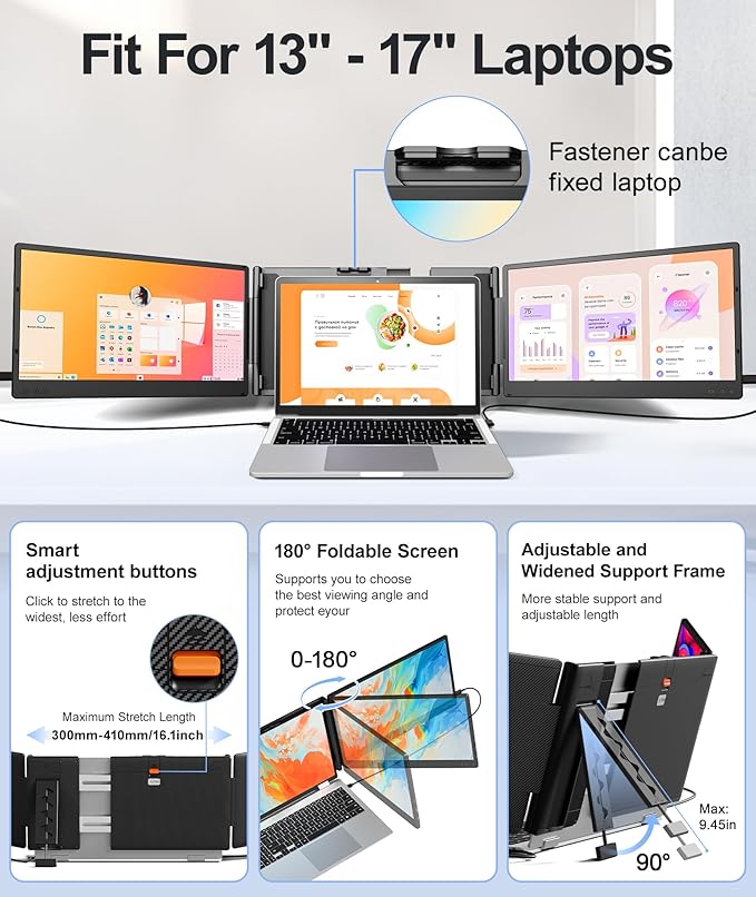 Laptop Screen Extender, 14" FHD 1080P Portable Laptop Monitor, Plug and Play Triple Screen Extender, Auto-Adjust Width Dual Monitor for 13–17" Laptops, Compatible with macOS, Wins, Chrome, Dex
