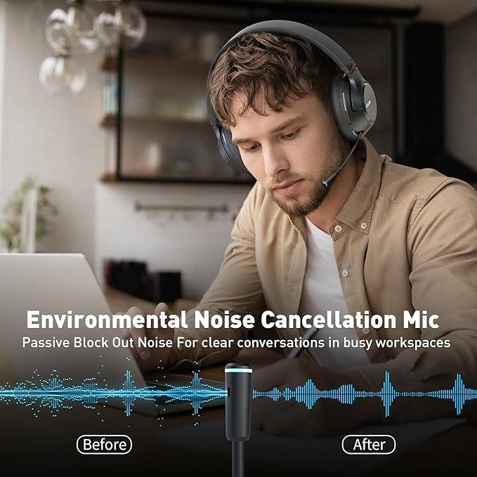 H300 Wireless Headphones with Microphone, Over Ear Bluetooth Headsets with USB Dongle & Mute, Environmental Noise Cancelling Retractable Mic for Work Office Call Center Laptop Computer (Black)