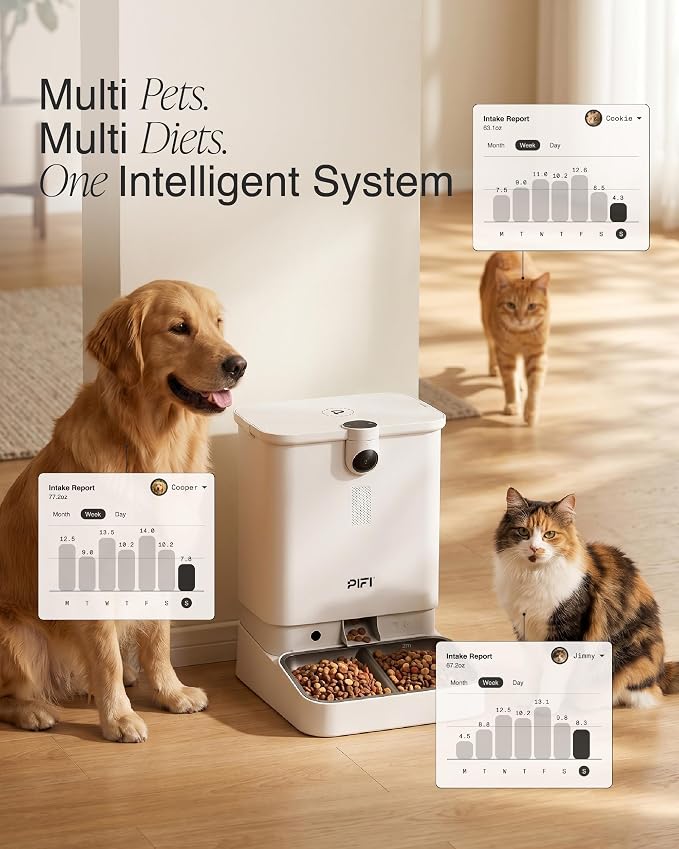PiFi Automatic Cat Feeder with Camera for 3 Cats & Dogs, 6L Dual Dispenser, AI Recognition, 5GHz and 2.4GHz WiFi App Control, 1080p Dual Cameras, Night Vision, Two-Way Audio