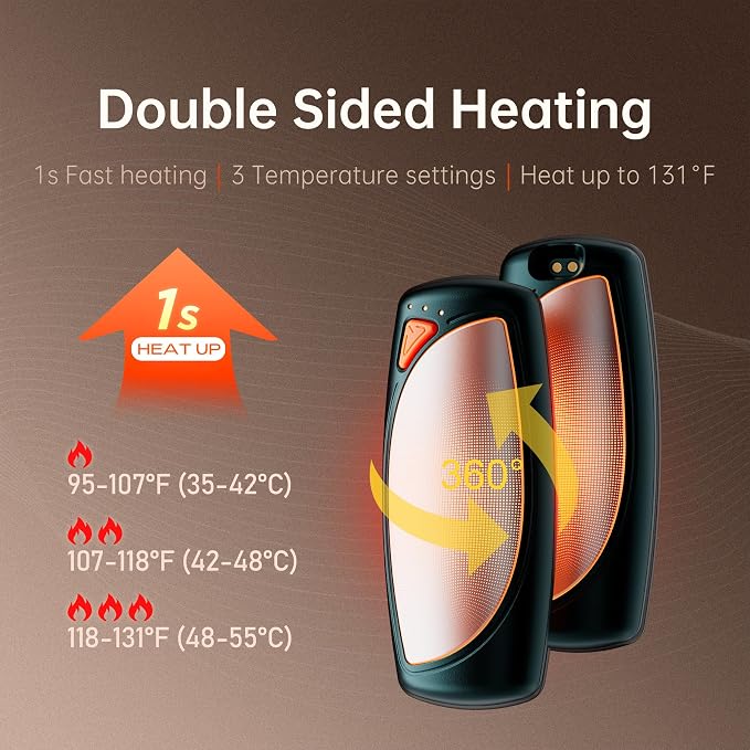 Hand Warmers Rechargeable 2 Packs, Double Sided Heating with AI Charging Case, 14000mAh Electric Hand Warmer Ultra Long Battery Life, Portable Heater Gifts for Christmas,Camping,Hunting