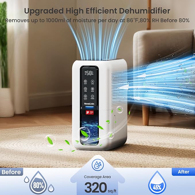 Dehumidifier for Home, Dehumidifiers for Bathroom, Bedroom, Living room, Closet with 68 OZ Water Tank, Moisture Absorbers, Auto Shut Off, Auto Humidity Control, 7 Colors LED Light, Black and White