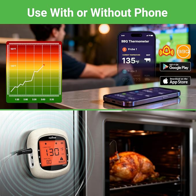 Nutrichef Bluetooth Meat Thermometer for Grilling and Smoking with 6 Wireless Meat Probes, 6 Channels with LCD Display