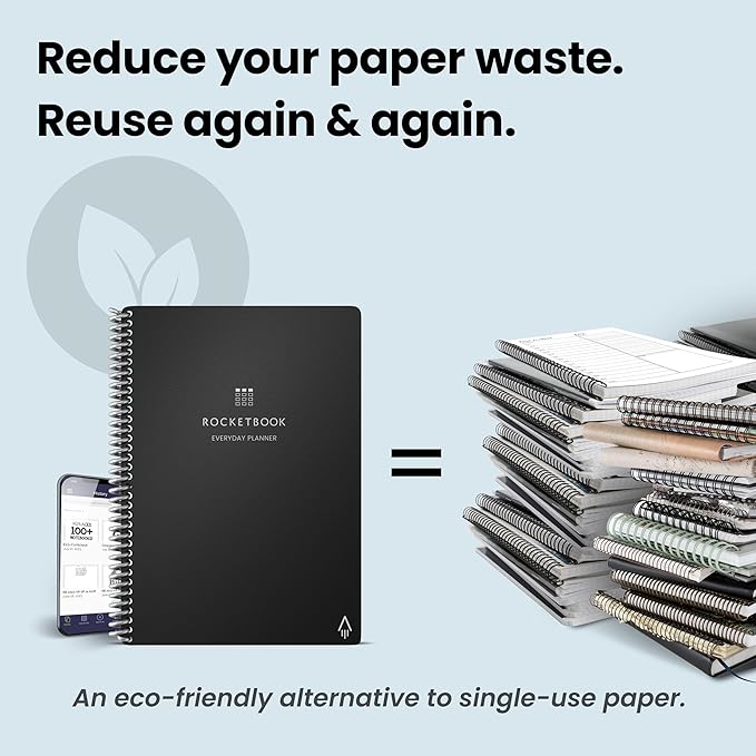 Rocketbook Smart Reusable Everyday Planner, Undated Weekly, Monthly, Annually, For Scheduling, Executive Size, 6x8.8, Black