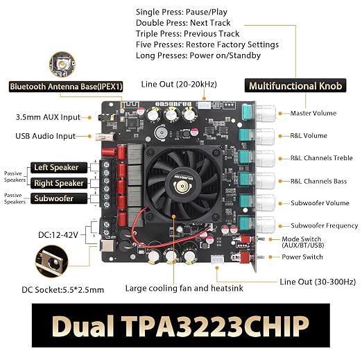 X400HS 2.1 Channel Bluetooth 5.0 Amplifier Board, TPA3223 Chip 200W+200W+400W Output, 12-42V DC with 6 Knob Controls, for DIY Subwoofer/Speaker/Home Theater Audio System