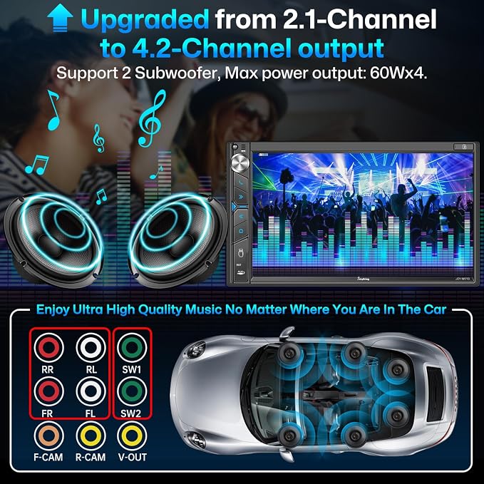 Double Din Car Stereo with Dash Cam - Voice Control Carplay, Android Auto, Steering Wheel Controls, 7" HD Touchscreen, Backup Camera, Bluetooth, Mirror Link, Subw, USB/TF/AUX, AM/FM Radio Receiver