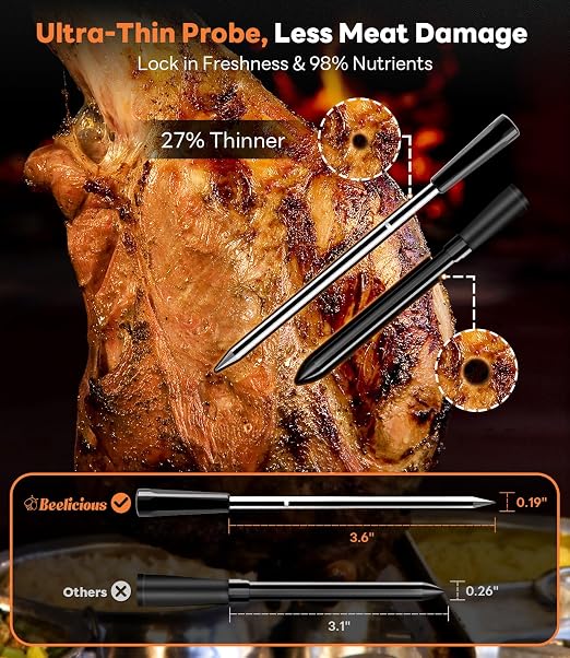 Beelicious Pro Wireless Meat Thermometer–Stable Bluetooth Smart Probe with ±1.8℉ Accuracy, 0.5s Fast Response & Long-Lasting Battery, IP67 Waterproof, App Controlled for Grill, Oven, Air Fryer
