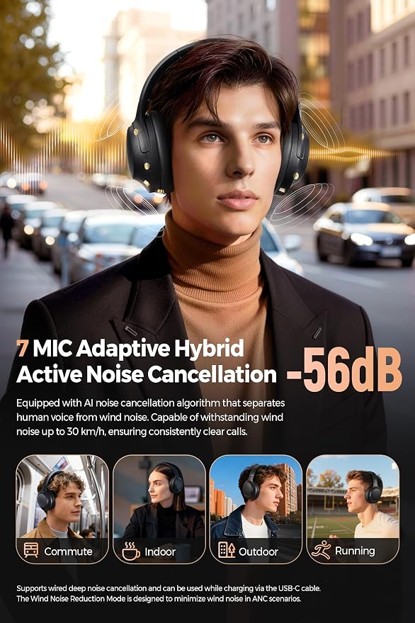 SoundPEATS Cove Pro Over Ear Headphones with 56dB Adaptive Noise Cancellation, 95H Battery for Long Flights, Comfortable Over-Ear Design, Hi-Res Audio & Clear Calls,Black