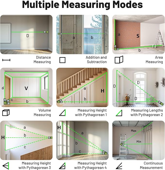 Huepar 330Ft Green Laser Measuring Tool with APP Control, 5 Years Warranty, Rechargeable Bluetooth Distance Meter, ±1/16" High Accuracy, Angle Sensor, Multiple Modes, IP54, for Home & Construction