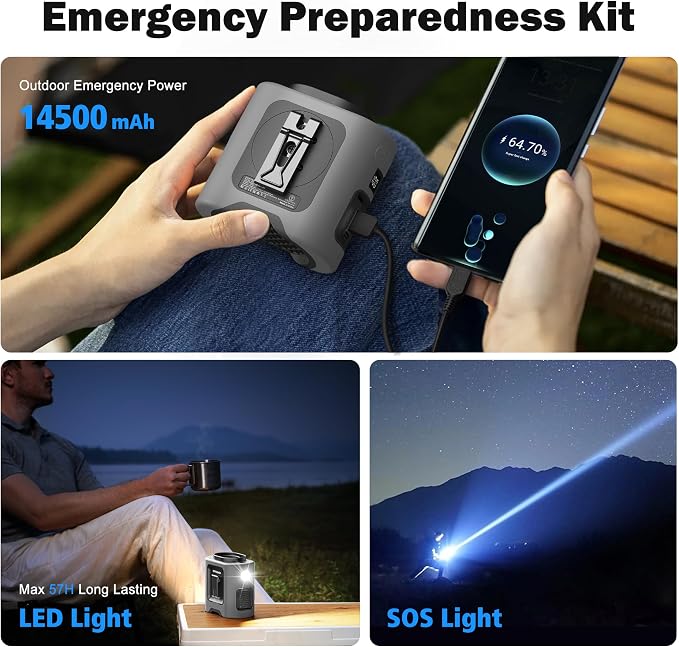 KITWLEMEN Portable Waist Fan, Father Day Gifts for Husband Dad, Blue Collar Worker Belt Clip Fan with Light, Essentials for Camping Gardening, 67H 14500RPM Rechargeable Cooling Gadgets for Men 2026