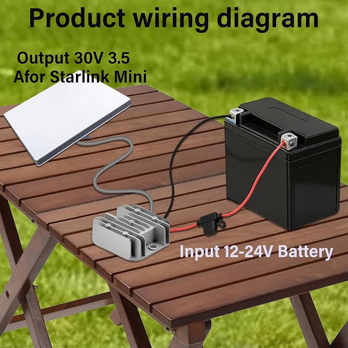 Starlink Mini 12V/24V to 30V Step Up Power Cable, 3.5A DC Converter Adapter for RV, Car & Camping, 9V-28V Input IP68 Waterproof Off-Grid Power Supply Cord(3Ft)