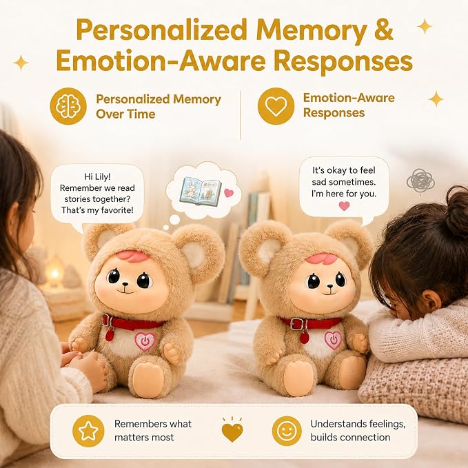 11.8" H AI Companion for Kids 3+, Smart AI-Powered Plush Interactive Toy | No-Screen Communicatible Stuffed Animal with ChatGPT, Rechargeable Doll with Multi-Languages Storytelling&Learning Assistant