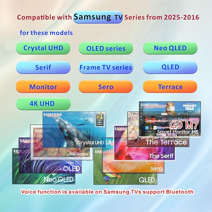 Replacement for Samsung Smart TV Remote Control 2026-2019 | Universal, Bluetooth, Voice, No Rechargeable, No Solar