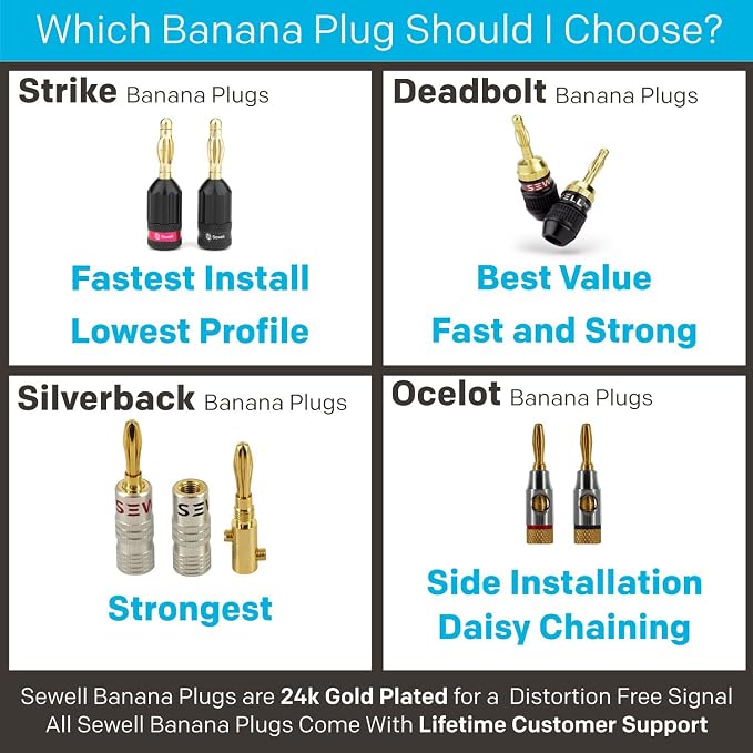 Sewell Silverback Banana Plugs, 24k Gold Dual Screw Lock Speaker Connector, 6 Pairs