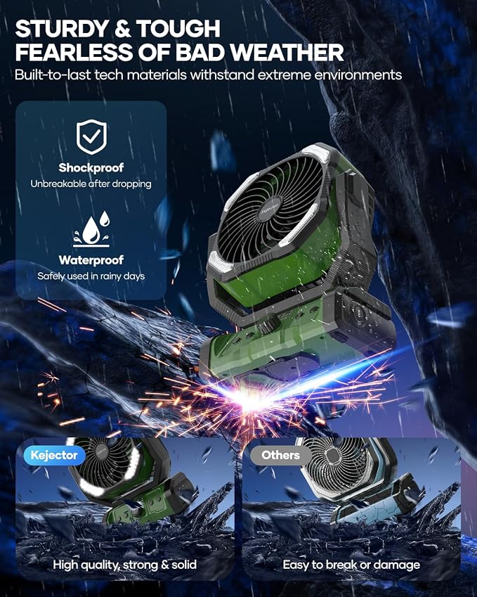 kejector Portable Camping Fan, 24000mAh Rechargeable Battery, Dual Motor & 8 Blades, Remote & Timer, 6 Speeds + Auto Swivel, LED Light for Tent, Travel, Camping Essentials