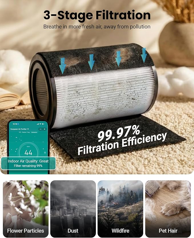 Air Purifiers for Bedroom, Smart WiFi HEPA Air Purifier for Home Pets, Smart Dog Water Bowl Dispenser Large, 10L/ 338Oz Smart Dog Water Fountain Stainless Steel with APP Monitoring