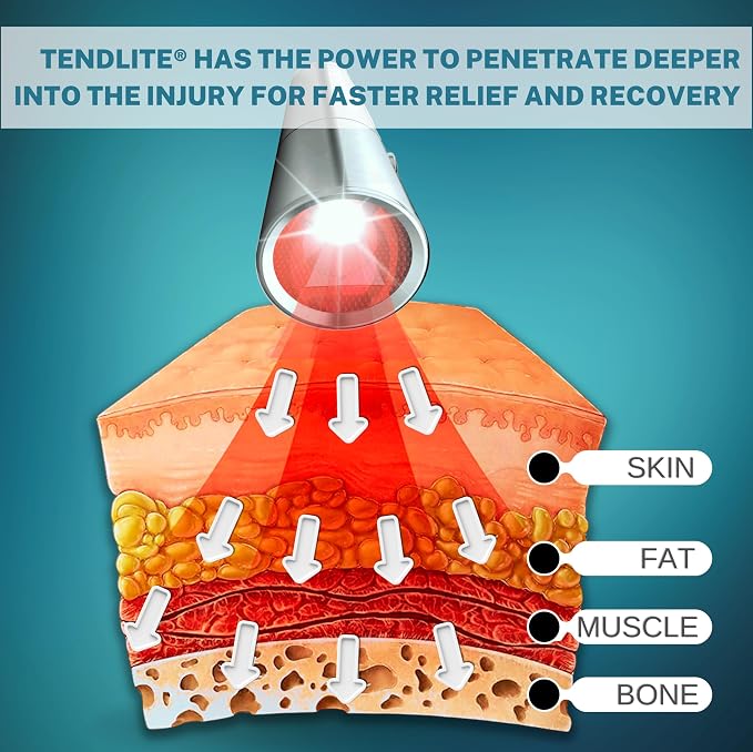 DEEP RED – Tendlite – Red Light Therapy Device 660nm for Joint Pain Relief, Circulation Support & Skin Health | Professional-Grade for Home Use