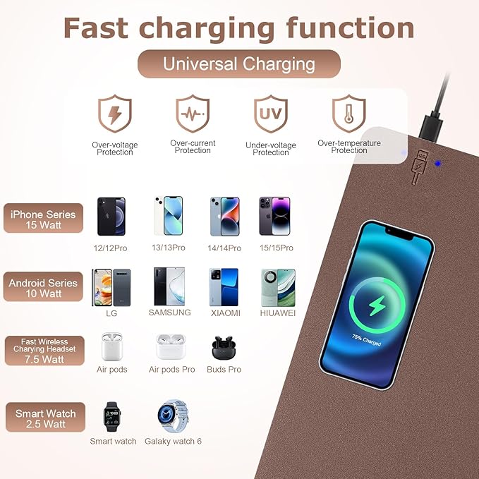 Wireless Charging Mouse Pad Firelison 2 in 1 Leather Multifunctional Office Desk Pad with Non-Slip Rubber Base, Waterproof Desk pad for Computers/Office/Work/Home/Decor（ 32" x 16"Brown - L）
