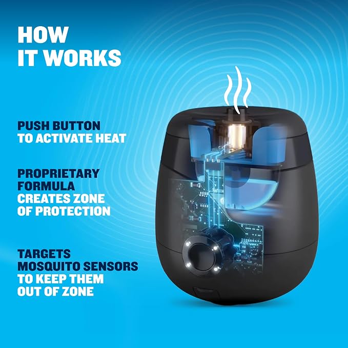 Thermacell E-ZoneGuard Patio Rechargeable Two Mosquito Repeller Value Pack; 20-Foot Zone of Scientifically Proven Outdoor Protection; 5.5-Hr Battery; 24 Hrs of Refill; Bug Spray Alternative; DEET-free