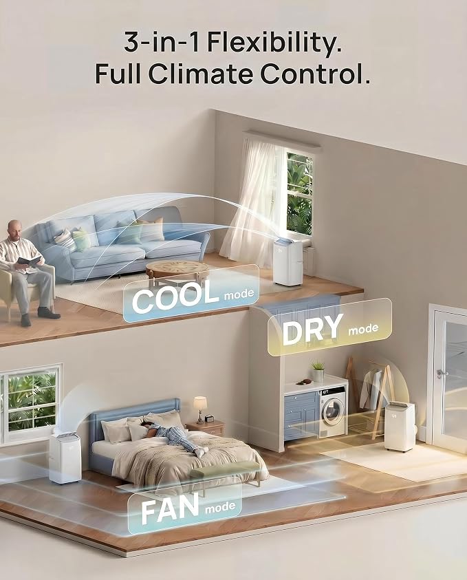Garvee 12000Btu Portable Air Conditioners Cool/Dry/Fan for 550 Sq.Ft