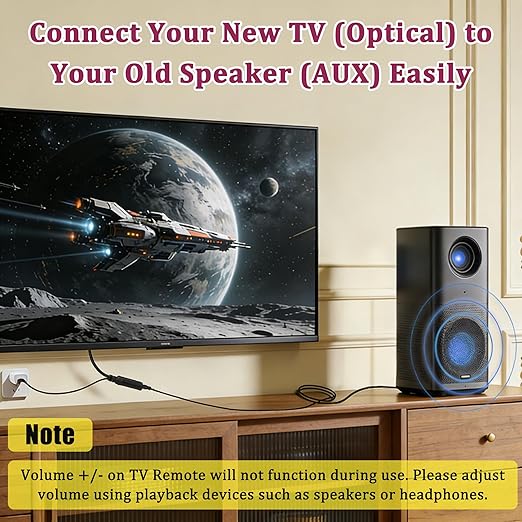 192KHz DAC Optical to 3.5mm Converter, Optical Audio Cable to AUX Adapter, Unidirectional from Digital to Analog SPDIF to 3.5mm Cable for TV Sound to Speaker Headphone with AUX-in Interface