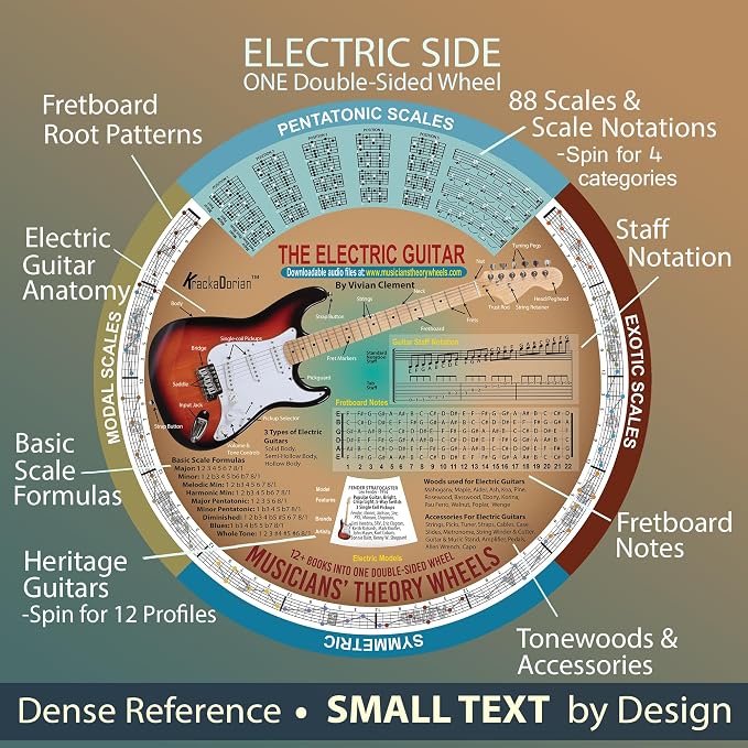 Guitar Theory Wheel – Electric & Acoustic | Complete Guitar Theory System | Chords, Scales, Circle of Fifths, Progressions & Fretboard Mastery | 300+ Audio Tracks | by Vivian Clement | KrackaDorian®